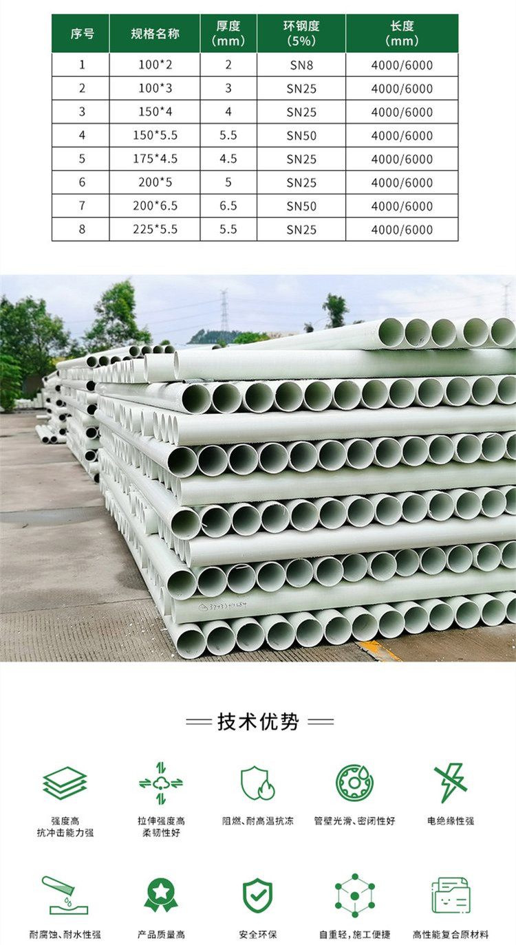 電力建設(shè)電纜溝的施工作業(yè)規(guī)范有哪些？