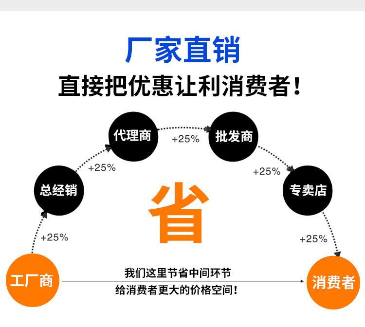 天津市bwfrp玻璃鋼編織纏繞管報價表，bwfrp玻璃鋼編織纏繞管