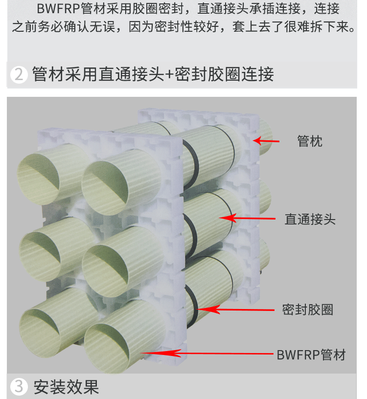 舟山市HB-BWFRP電力管批發(fā)價(jià)